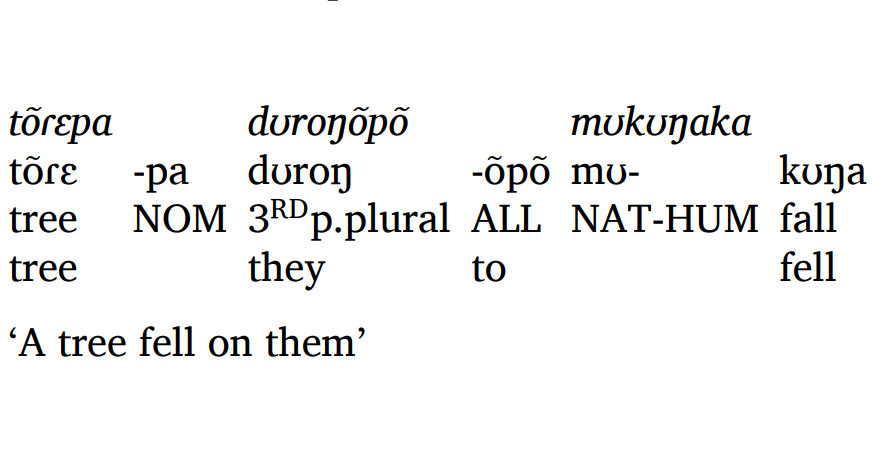 Latex: Five Line Gloss for Linguistics Typesetting